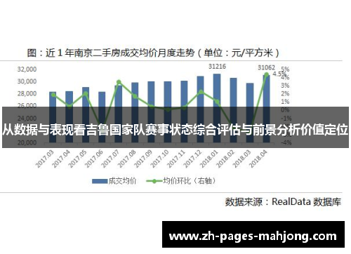 从数据与表现看吉鲁国家队赛事状态综合评估与前景分析价值定位