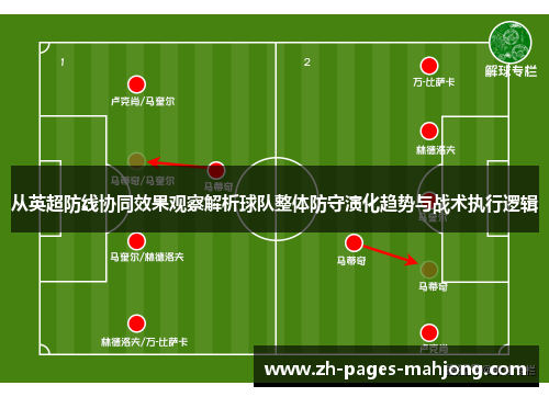 从英超防线协同效果观察解析球队整体防守演化趋势与战术执行逻辑 从英超防线协同效果观察解析球队整体防守演化趋势与战术执行逻辑