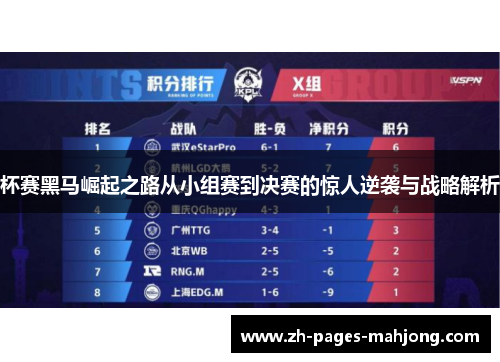 杯赛黑马崛起之路从小组赛到决赛的惊人逆袭与战略解析 杯赛黑马崛起之路从小组赛到决赛的惊人逆袭与战略解析