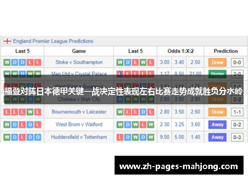 福登对阵日本德甲关键一战决定性表现左右比赛走势成就胜负分水岭 福登对阵日本德甲关键一战决定性表现左右比赛走势成就胜负分水岭