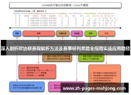 深入剖析欧协联赛程解析方法及赛事研判思路全指南实战应用路径 深入剖析欧协联赛程解析方法及赛事研判思路全指南实战应用路径