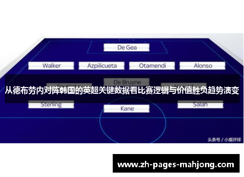 从德布劳内对阵韩国的英超关键数据看比赛逻辑与价值胜负趋势演变