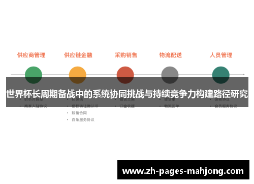 世界杯长周期备战中的系统协同挑战与持续竞争力构建路径研究