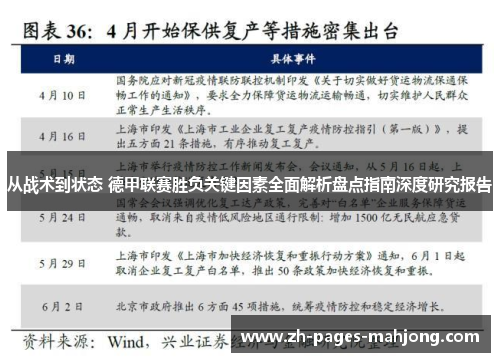 从战术到状态 德甲联赛胜负关键因素全面解析盘点指南深度研究报告 从战术到状态 德甲联赛胜负关键因素全面解析盘点指南深度研究报告