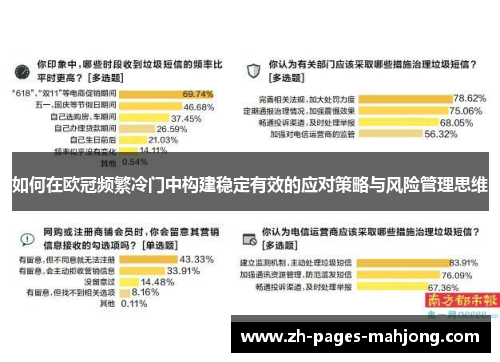 如何在欧冠频繁冷门中构建稳定有效的应对策略与风险管理思维 如何在欧冠频繁冷门中构建稳定有效的应对策略与风险管理思维
